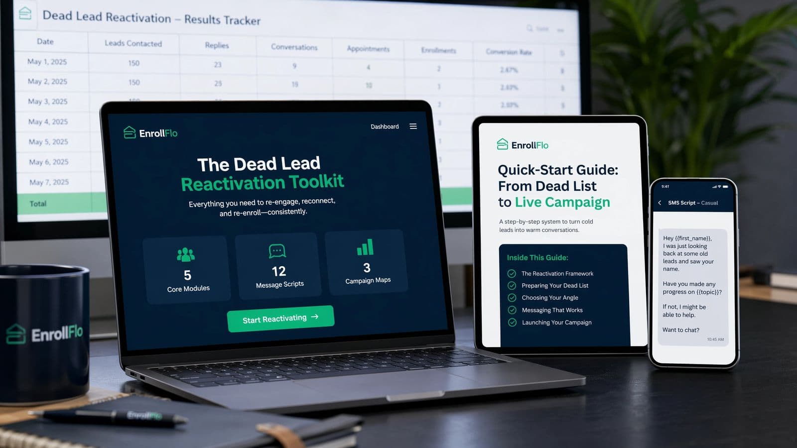 The Dead Lead Reactivation Toolkit